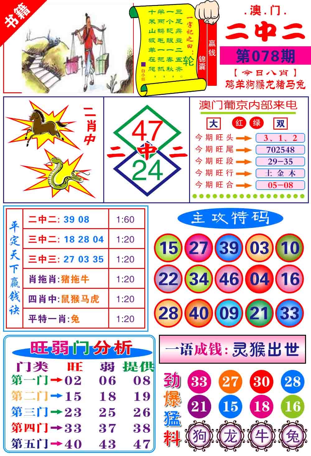 078期澳门平天下[图]
