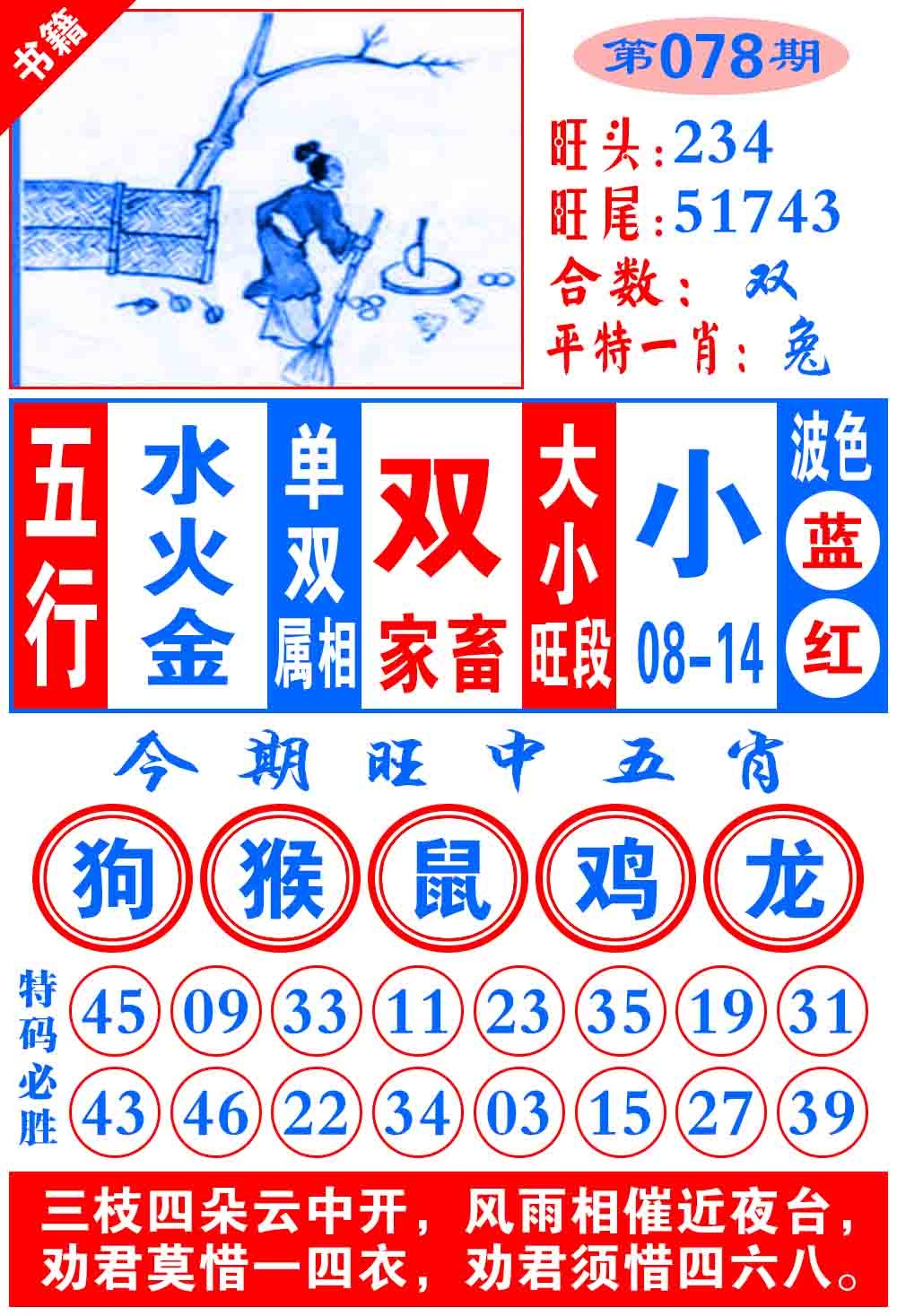 078期澳门全集心水[图]