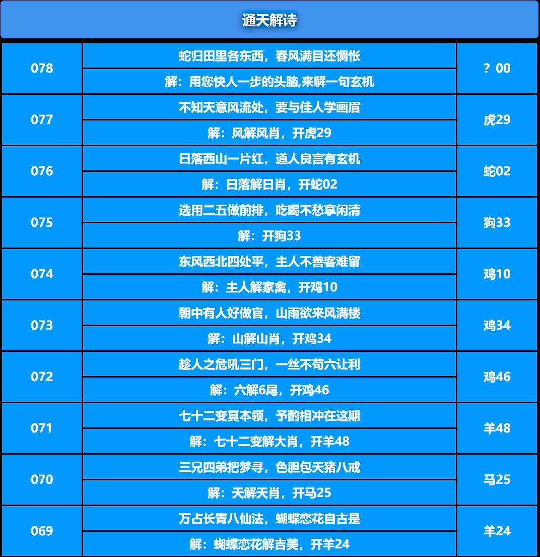 078期通天解诗[图]